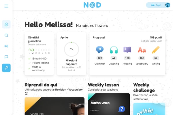 Click on Hello Melissa!…