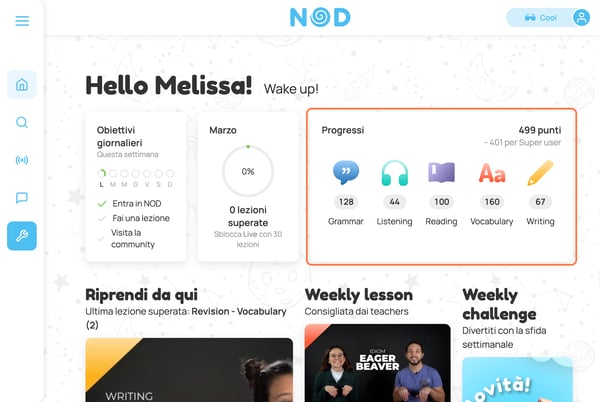 Click on Progressi…
